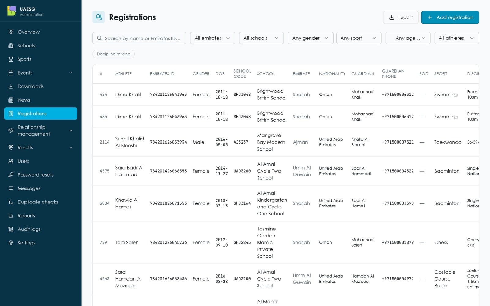 Admin registrations table with filters
