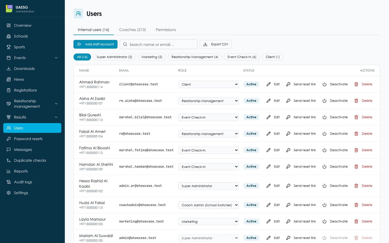 Users and roles administration
