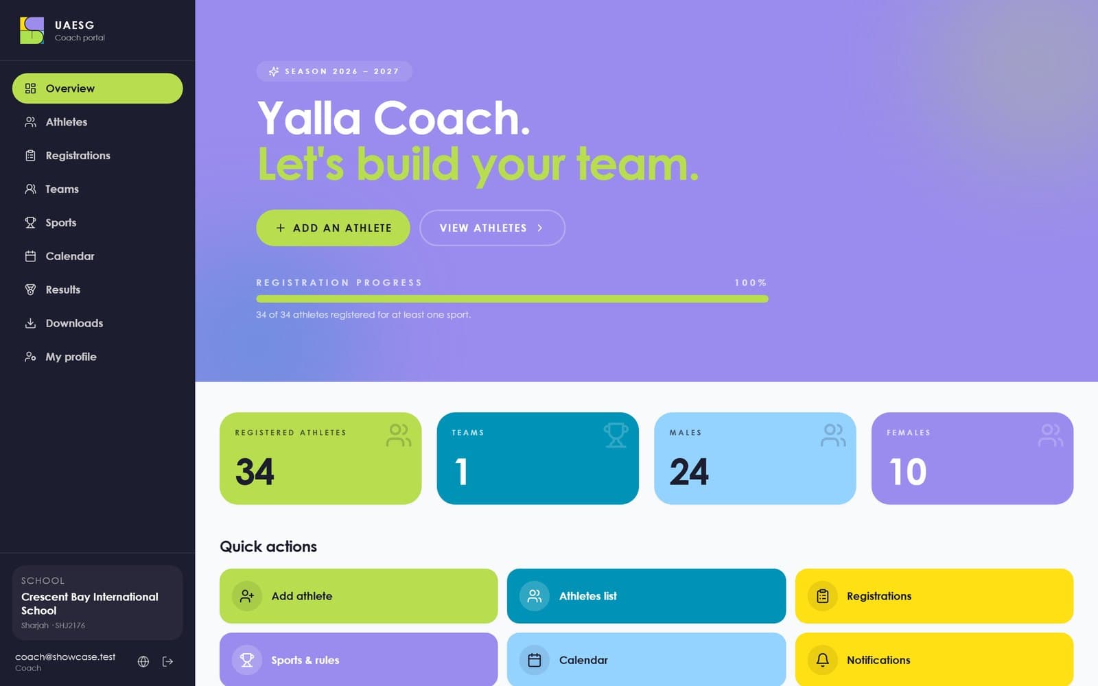 Coach portal overview with registration progress and charts